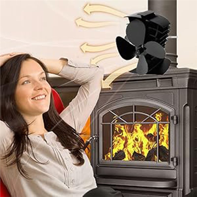 Stove Fan Heat Powered 4 Blade - พัดลมเตาไม้ทนความร้อนสูง ทำจากอะลูมิเนียม 4 ใบพัด พร้อมอุปกรณ์กันความร้อนและอุปกรณ์ความปลอดภัย