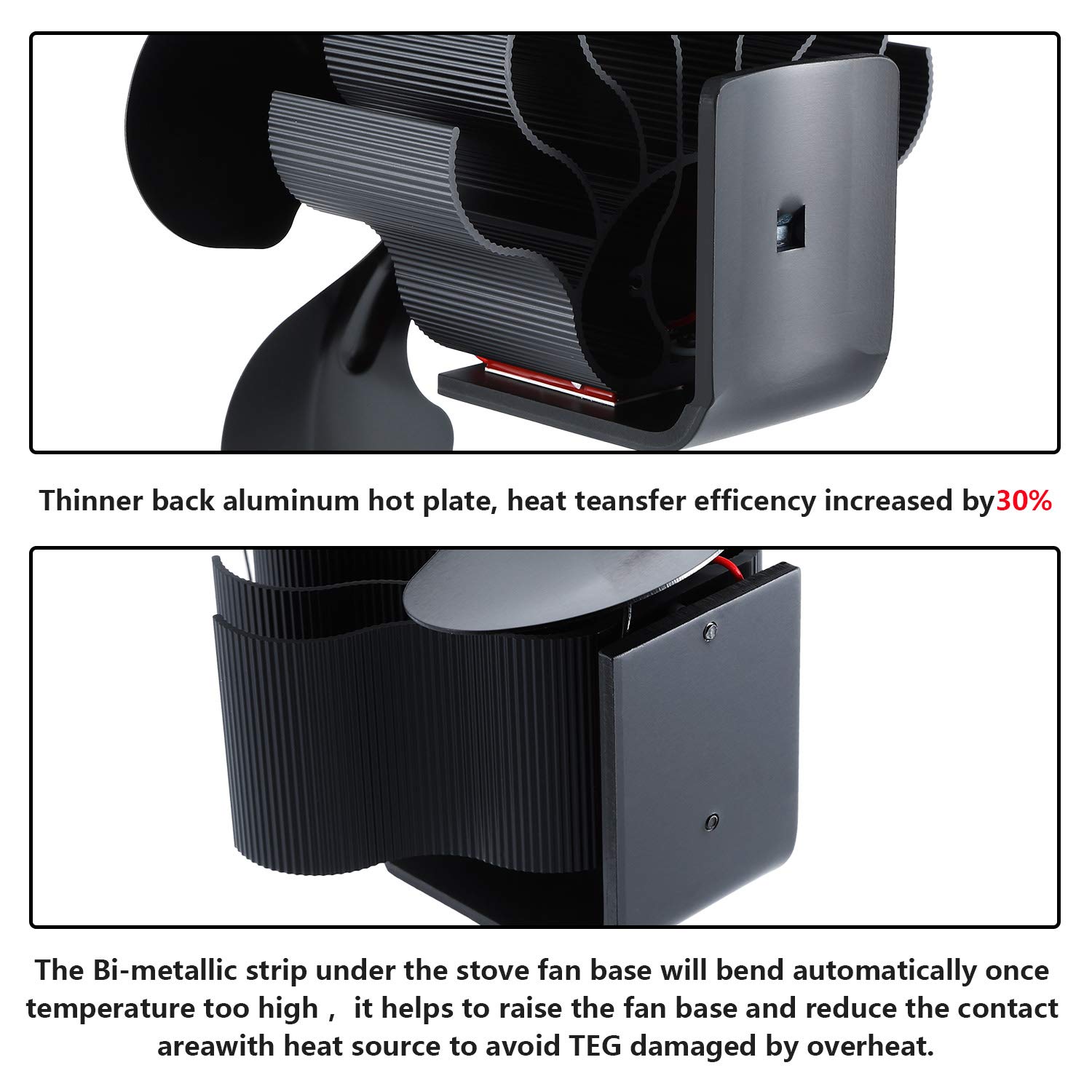 Magnetic Log Burner พัดลม 4 ใบ - Stove Fan Heat Powered 4 Blade บทวิจารณ์และราคา