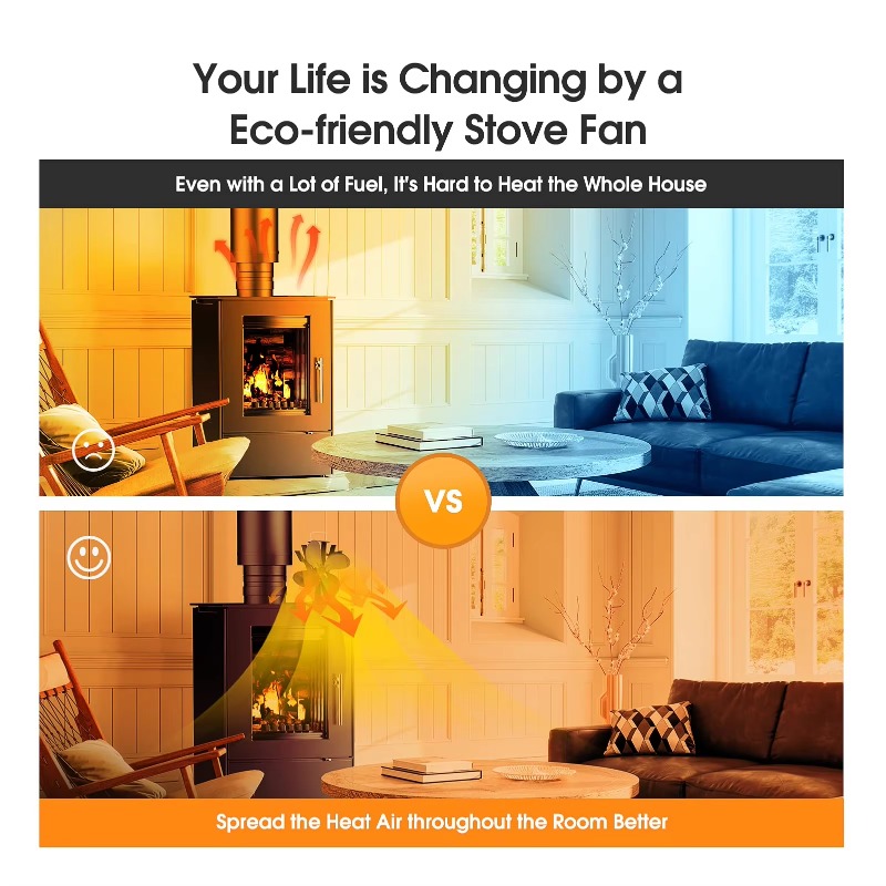 พัดลมเตาไม้แบบใช้ความร้อน, ใบพ - Stove Fan Heat Powered 4 Blade บทวิจารณ์และราคา