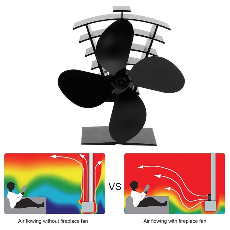 พัดลมเตาไม้ Touchbuy ใช้พลังงา - Stove Fan Heat Powered 4 Blade บทวิจารณ์และราคา